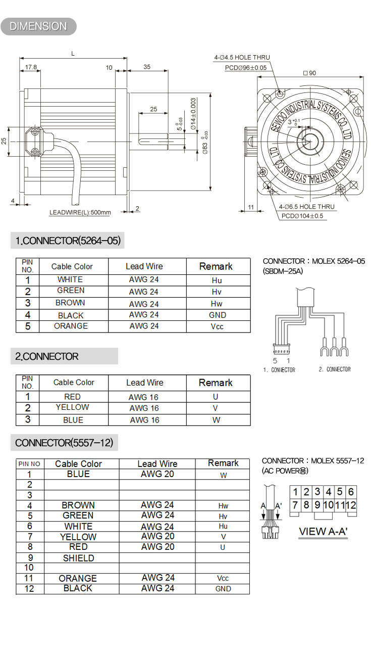 MODEL BK90(고출력형)  S012100 S012120 S012150 S024200 S024250 S024300 S220300 S220400 S220500 S220600  Rated Voltage  V 12 24 220  Rated Output  W 100 120 150 200 250 300 300 400 500 600  Rated Current  A 13.5 15.8 19.5 11.9 14.8 17.8 3.4 4.1  5.5  6.3   Rated Speed  r/min 3000   Rated Torque  kgf-cm 3.2  3.9  4.8  6.3  7.9  9.5  9.5  13.0  16.2  19.5   Weight  kg 2.2  2.5  2.8  2.2  2.5  2.8  2.2  2.2  2.5  2.8   Applicable Driver  SBDM-25A SBDSMD-05A     L MODEL  81.3  S22033/S220400  91.3  S012100/S024200/S200500  101.3  S012120/S024250/S220600  111.3  S012150/S024300 