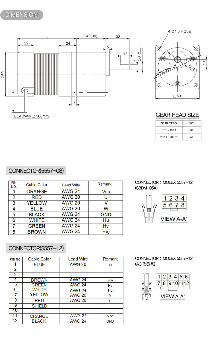 MODEL BG60  N012010 N012015 N012020 N024020 N024040 N024050 N220040 N220060 N220080  Rated Voltage  V 12 24 220  Rated Output  W 10 15 20 20 40 50 40 60 80  Rated Current  A 1.4 2.1 2.8 1.4 2.8 3.5 0.7 0.9 1.2  Rated Speed  r/min 15~1000  Rated Torque  kgf-cm 0.3~30 0.4~30 0.6~30 0.6~30 1.3~30 1.6~30 1.3~30 1.9~30 2.5~30  Weight  kg 0.8 0.9 1.0 0.8 0.9 1.0 0.8 0.9 1.0  Applicable Driver  SBDM-05A *SBDSMA-02A / *SBDSMI-03A / *SBDSMS-03A    L MODEL  60  N012010 / N024020 / N220040  70  N012015 / N024040 / N220060  80  N012020 / N024050 / N220080 