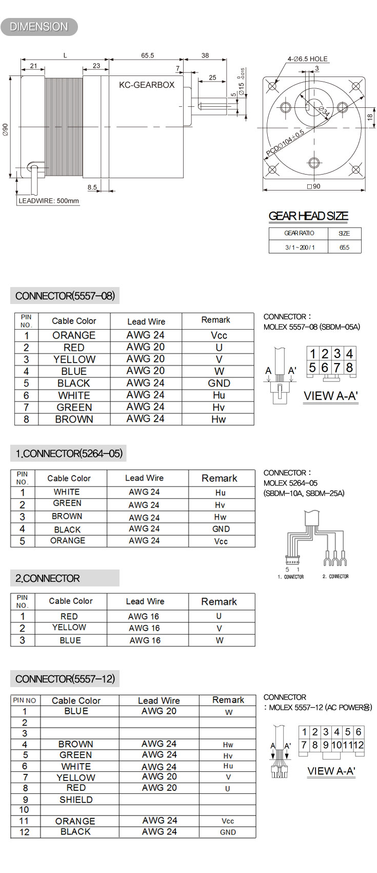 MODEL BG90(강력형)  N012040 N012060 N012070 N024050 N024100 N024150 N220100 N220150  Rated Voltage  V 12 24 220  Rated Output  W 40 60 70 50 100 150 100 150  Rated Current  A 5.4 8.1 9.7 3.4 6.7 10.1 0.8 1.1  Rated Speed  r/min 15~1000  Rated Torque  kgf-cm 3.1~200 4.6~200 5.4~200 3.9~200 7.7~200 11.6~200 7.7~200 11.6~200  Weight  kg 301 3.3 3.5 3.1 3.3 3.5 3.1 3.3  Applicable Driver  SBDM-10A SBDM-05A SBDM-10A SBDM-25A *SBDSMA-02A / *SBDSMI-03A / SBDSMS-03A *SBDSMI-03A / SBDSMS-03A    L MODEL  57.5  N012040 / N024050 / N220100  67.5  N012060 / N024100 / N220150  77.5  N012070 / N024150 