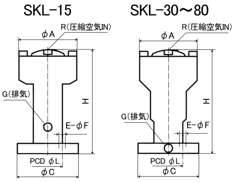 SKL15气锤,SKL30气锤,SKL40气锤,SKL60气锤,SKL80气锤图纸